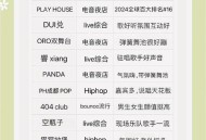 初入成都体验娱乐生活？小张的经历给你这些启发