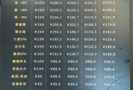 成都spa一般多少钱一次？朋友小陈的经历或能给你答案