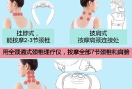 老同学李明颈椎劳损！成都spa效果好能否帮上班族缓解？