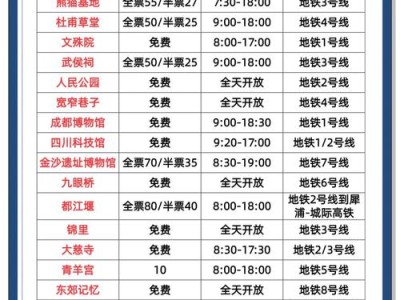 想探寻成都地道娱乐玩法？朋友三个月变身娱乐活地图，初来竟差点玩到崩溃