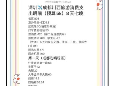 筹划成都旅行？想了解娱乐花费？这篇文章给你答案
