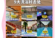 成都桑拿好去处大揭秘！小陈亲测分享环境、服务与选择窍门