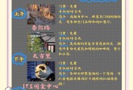 想了解成都休闲游体验？90后小张的经历给你启发