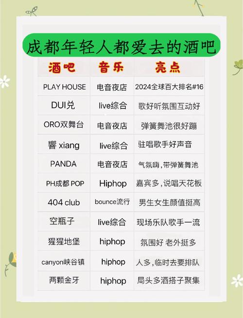 成都娱乐价格高的地方_成都娱乐项目_成都娱乐什么价格