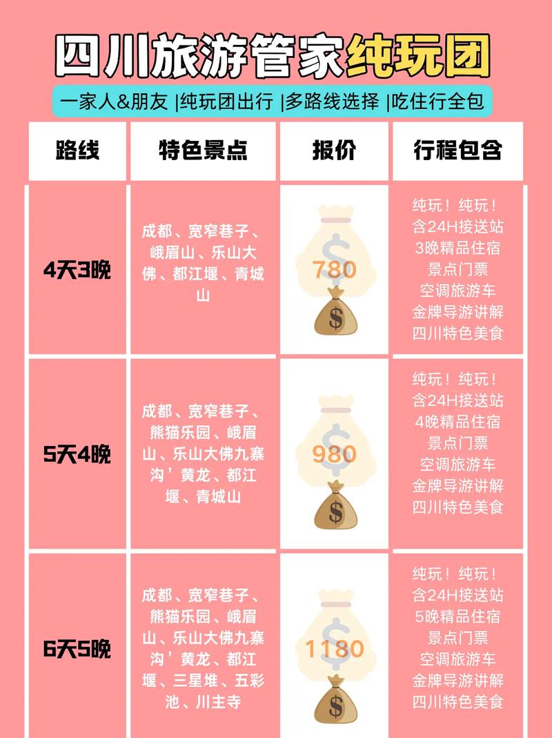 成都休闲项目_成都休闲什么价格_成都休闲攻略