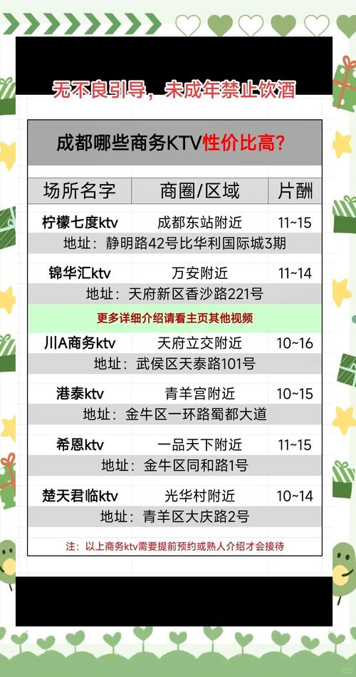 成都哪里可以娱乐_成都娱乐项目有哪些_成都市内娱乐场所的地方