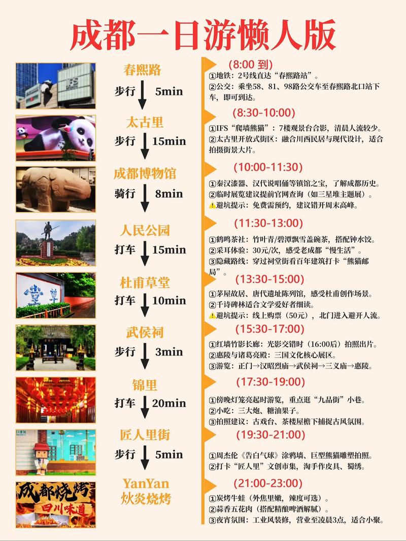 成都休闲哪里好_成都休闲去处_休闲的成都