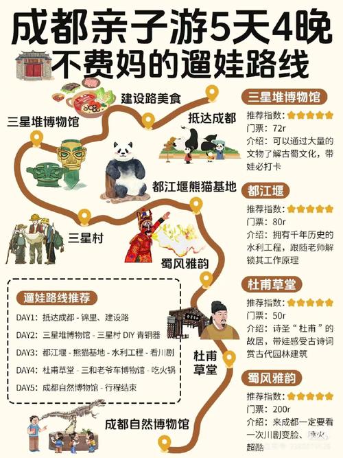 成都娱乐体验_成都娱乐体验报告_成都娱乐休闲中心