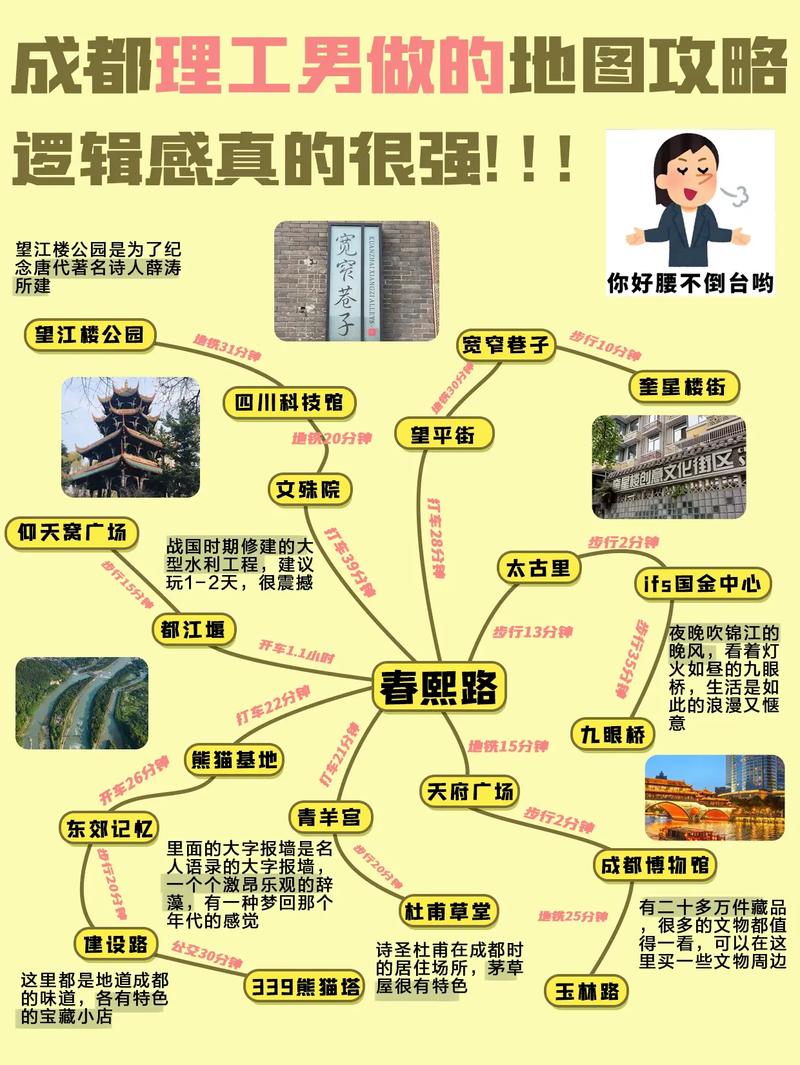 休闲成都可以玩的地方_成都休闲方式_成都哪里可以休闲