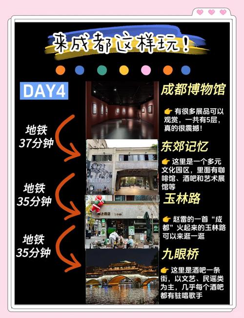 成都娱乐项目有哪些_成都娱乐怎么样_成都娱乐业