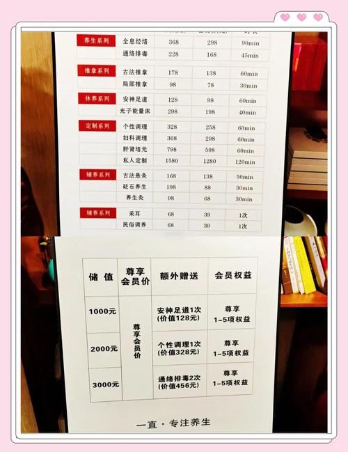 成都好玩的地方_成都spa哪里好_成都好吃的美食推荐