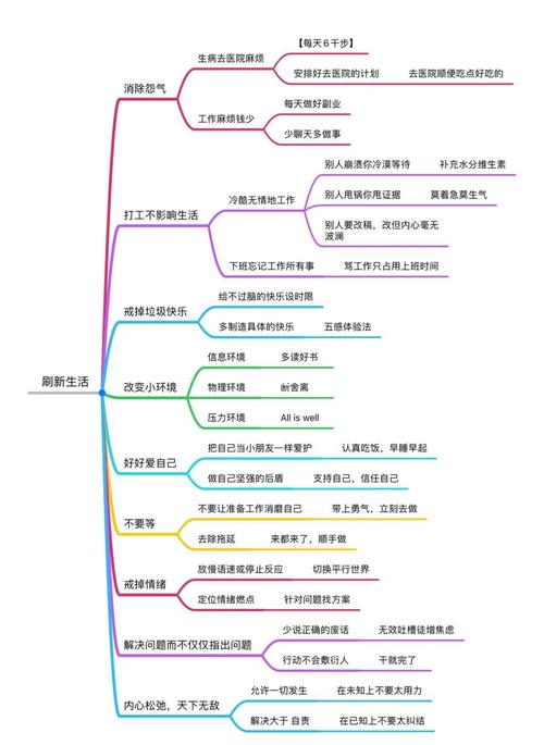 成都的休闲理念_成都休闲怎么样_成都休闲项目