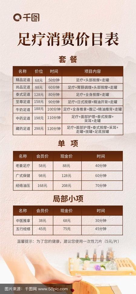 成都桑拿什么价格_成都桑拿房_成都桑拿价格多少