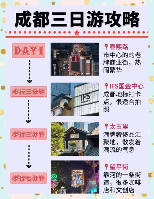 成都市内娱乐场所的地方_成都娱乐项目有哪些_成都哪里可以娱乐