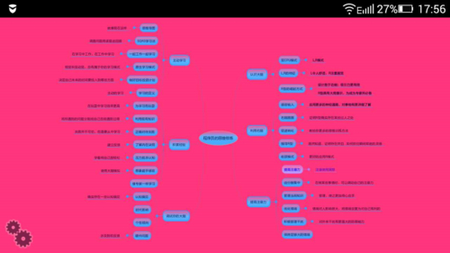 成都休闲项目_成都休闲什么价格_成都休闲去处