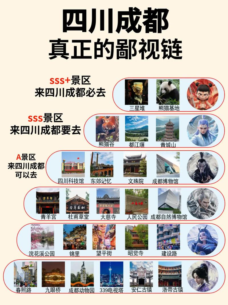 成都休闲之都_成都休闲指南_休闲城市成都