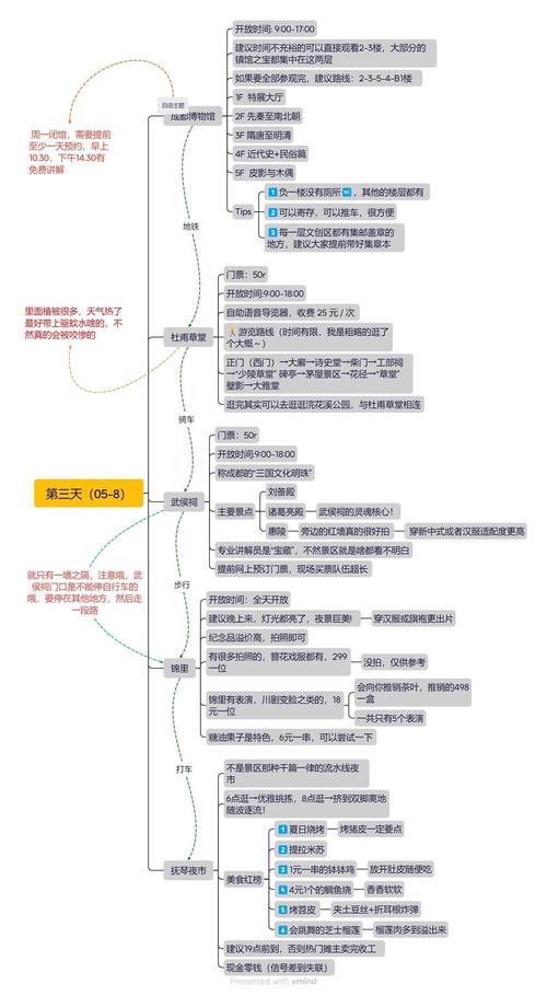成都休闲项目_成都比较好玩儿的体验馆_成都休闲体验