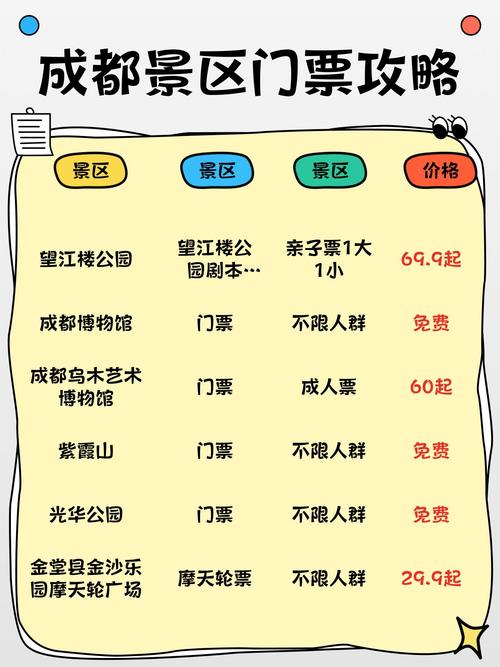 成都娱乐中心_成都娱乐价格高的地方_成都娱乐什么价格