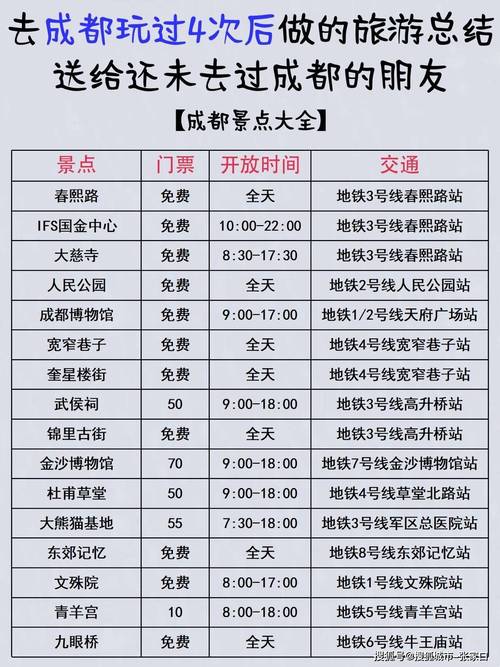 成都娱乐中心_成都娱乐什么价格_成都娱乐价格高的地方