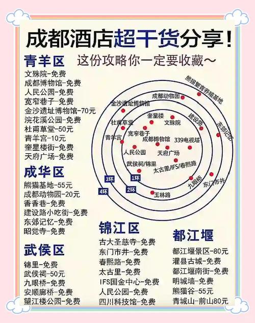 成都娱乐什么价格_成都娱乐项目_成都娱乐中心