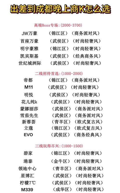 成都娱乐什么价格_成都娱乐项目_成都娱乐中心