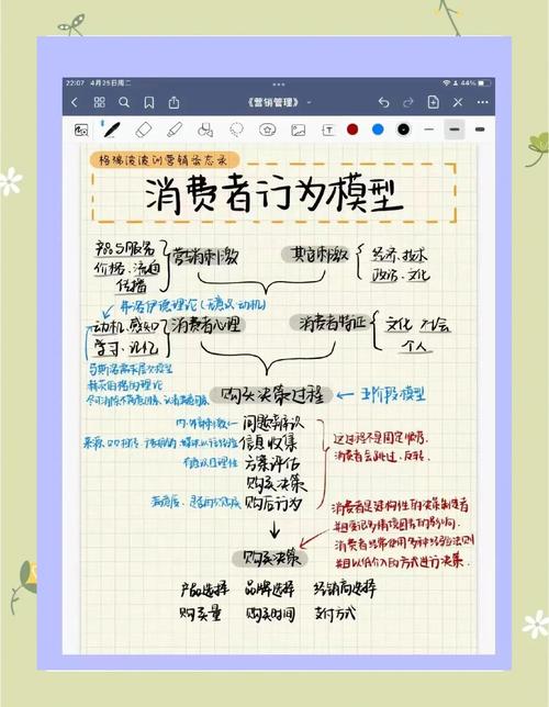 成都哪有桑拿房_成都桑拿推荐_2020年成都桑拿攻略