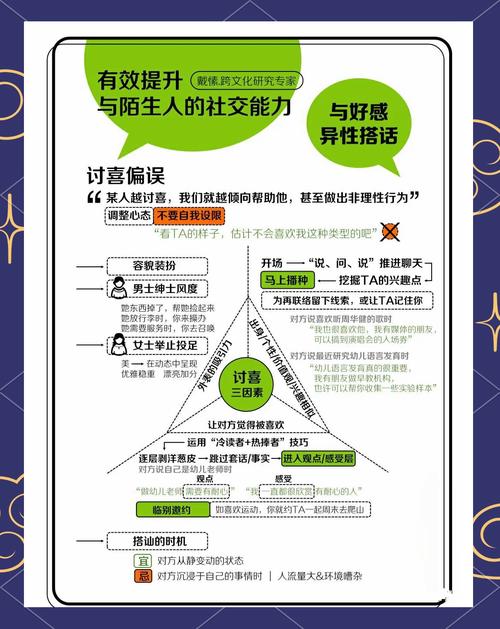 2020年成都桑拿攻略_成都哪有桑拿房_成都桑拿推荐