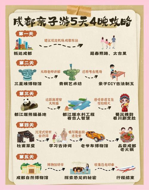 成都娱乐指南_成都娱乐攻略_成都娱乐方式