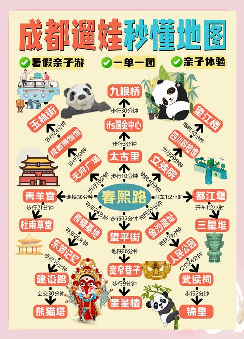 成都娱乐攻略_成都娱乐方式_成都娱乐指南