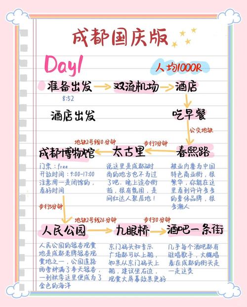 休闲的成都_休闲城市成都_成都休闲哪里好