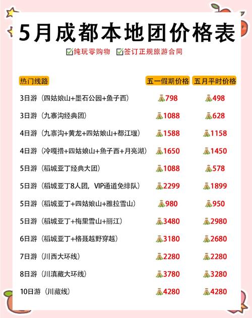 成都娱乐项目_成都娱乐价格高的地方_成都娱乐什么价格