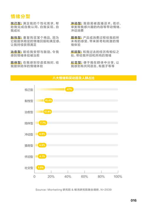 成都娱乐中心_成都娱乐什么价格_成都娱乐