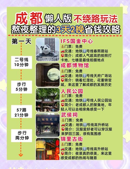 成都休闲之都_成都的休闲理念_成都休闲怎么样